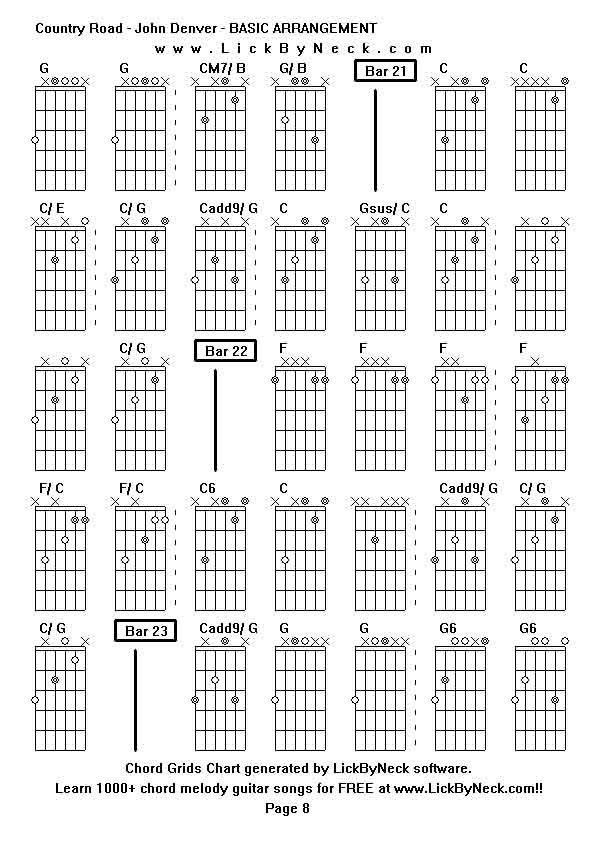 Chord Grids Chart of chord melody fingerstyle guitar song-Country Road - John Denver - BASIC ARRANGEMENT,generated by LickByNeck software.